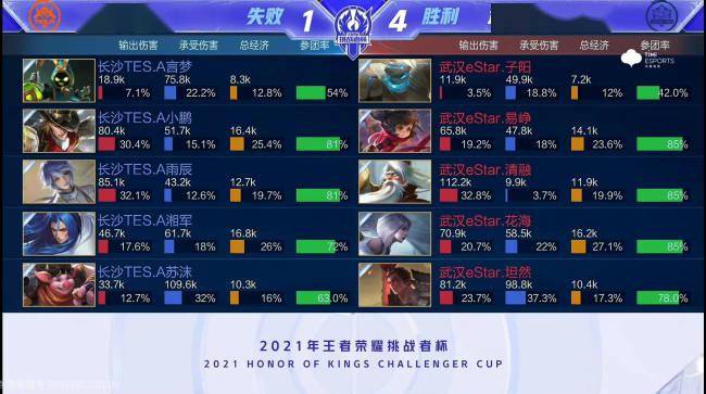 臂展不断为 臂展不断为